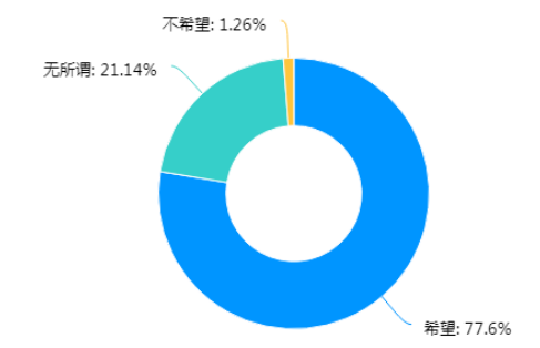 4dc946fa461557d9e74ee24a06c3410d