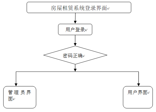 4e080a05f724d077db96848ecfccbab4