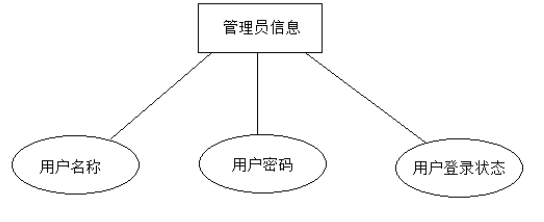 4e08ba0b73a56e7aa45546031004f2ba