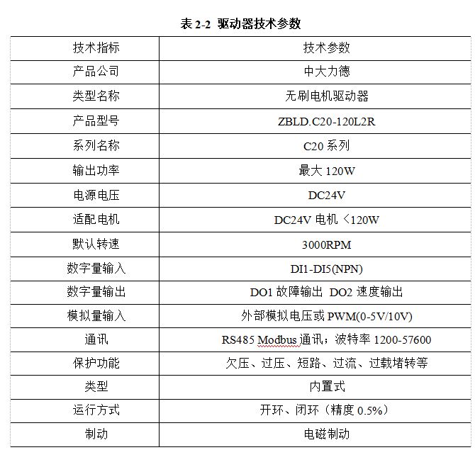 4e2418701b10a1682db7ebca48f22168