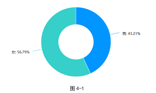 4e37720f05098e55aa84034698c0e3b8