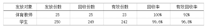 4e6d287f9c1a58d0d38dfd91e146015f