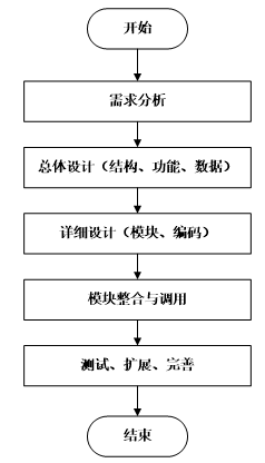 4e70c2c812bdc3d5c071bfc83a6c2ccb