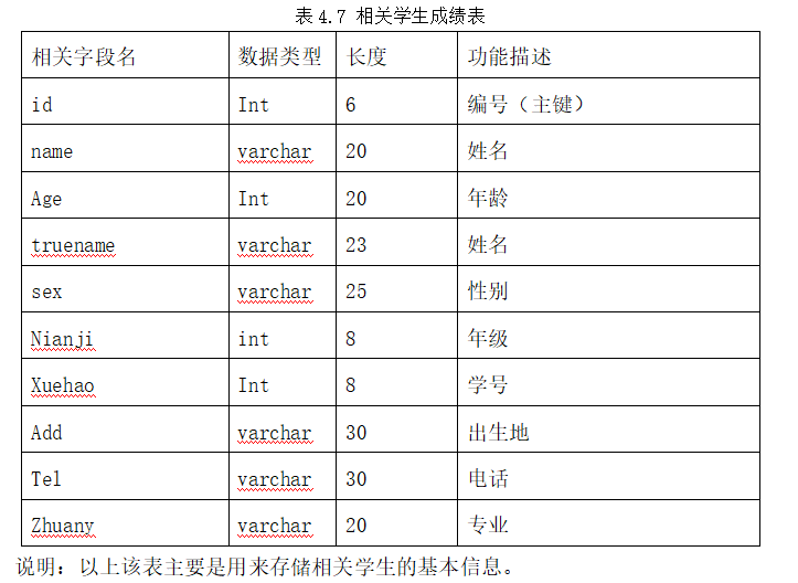 4e7b84f7e0643a51d4068620ff812f90