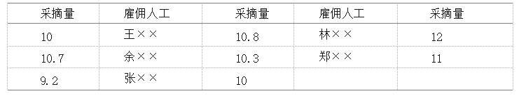 4eb99fb0e8c764a97a1ab88c0a03445f