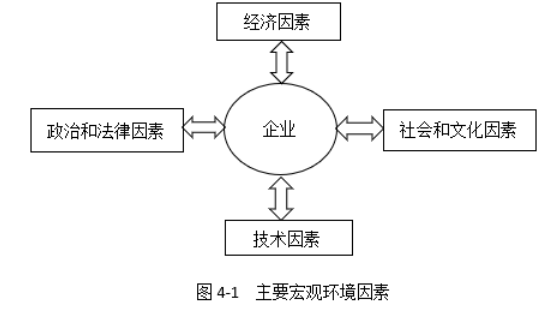 4ec5d02c6f7347f9f978607cc0a8b772