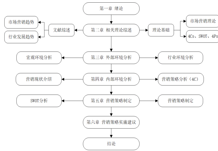 4f4e287f984f5a871fbcaf9fa7a3f676