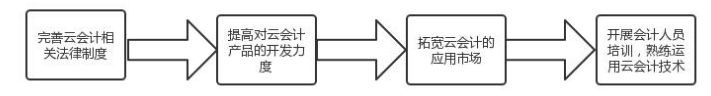 4f65e2cdca2c5681719532465457fc8d