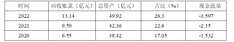 4fc435be1a9b0461b4ac0e603e038441