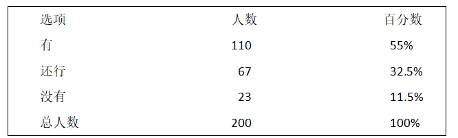 4fc4b0218cc6223cf2179f51055e6f49