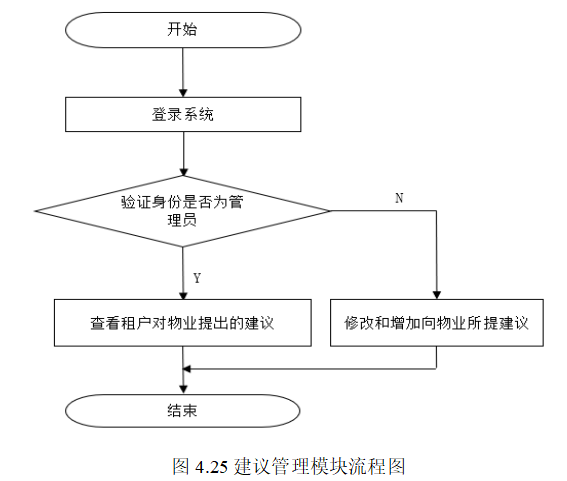 4fd4f078e98bb77e0a0996f36c6df8b2