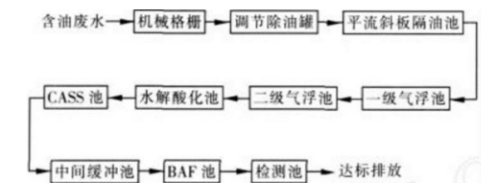 4ff4bbc919f832e3067097f76f7996fa