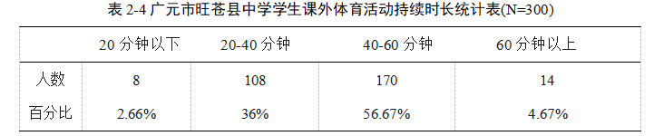 500bbac42d355b23407f1ead912d2413
