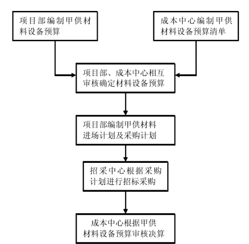 5013943a232b0a1688f6a7cecc92370a