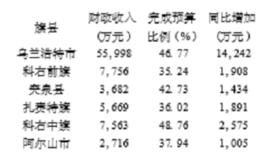 501f5d8e088772e7c06b400bb2092dc7