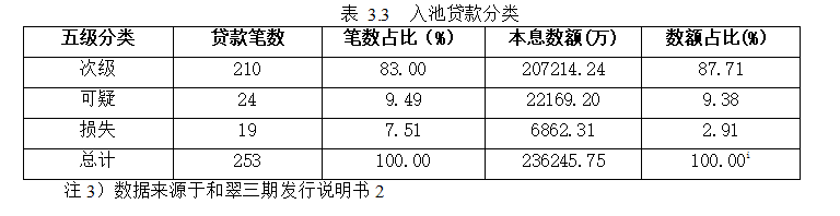 502141ede44268e760a5d55d92c5a175
