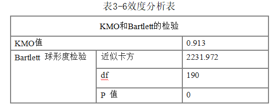 502aaa51bc2e1b0b3fa802ae08a13f5d