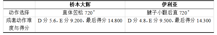 503c3f0c00745124a62b358a39284af2