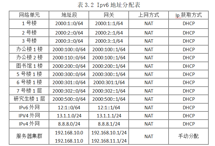 5053e760011f6ce5bdd47cb2a4aef158
