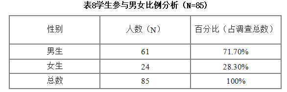 505ef0ae57575532e903eb660347628a