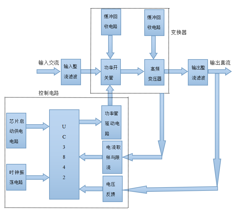 50630ff1d0d3d8f81577501255d15a06