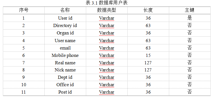 5087b32e861d50d659c8a74213a810d9