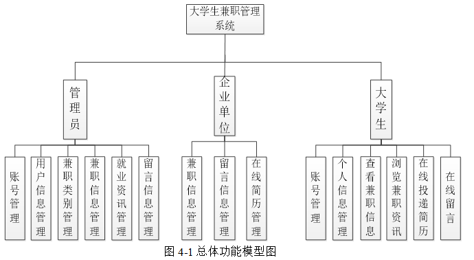 508aeafb0ad4d75daf6311fde87d6155-1