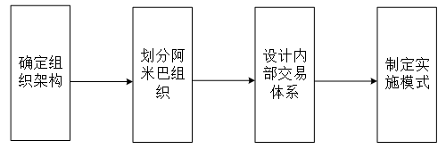 508ce0cd9dfd6123ffa68eb7527d6320