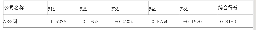 5093763c13f60d620fb6577e7d04be0f