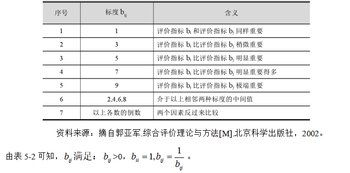 5095948d7d124fe2861f329bd8b5675c