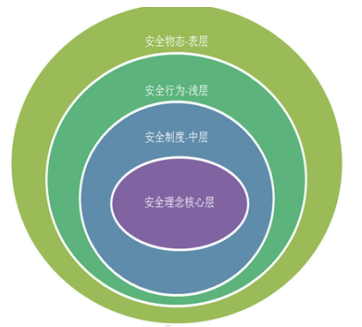50a2876d763cf6b4c05a1fc72b924f3c