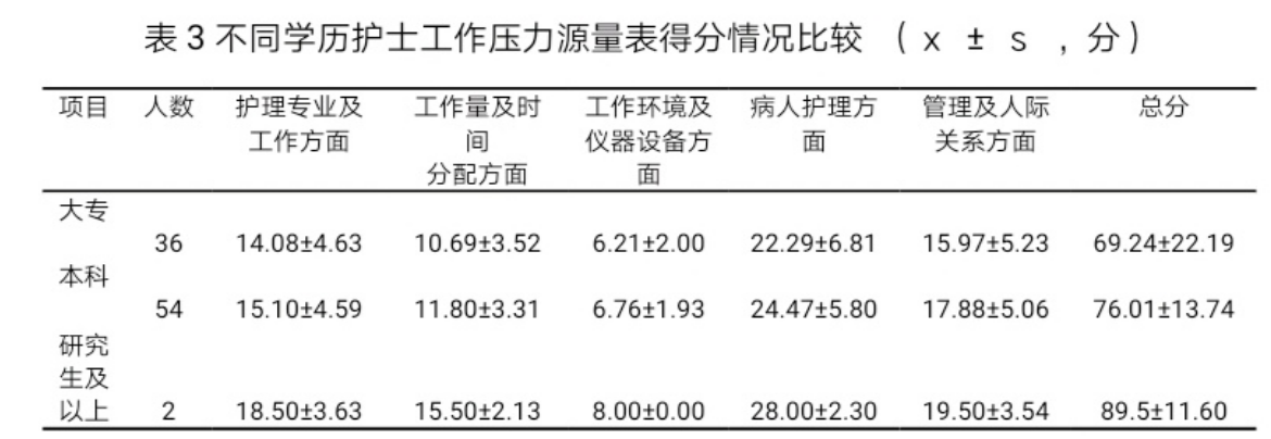 50ac8355beb30242e51970351bc5a8f3