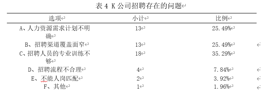50db5ec93974140281006dd8e25b6516