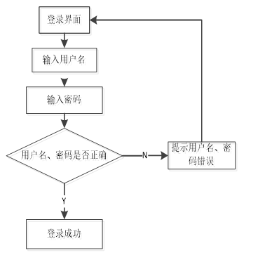50e5b378e434e9ef7070f0a2872e93c1