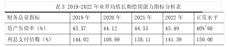 50e8e13a02b1ca530ff70b084b35e61b