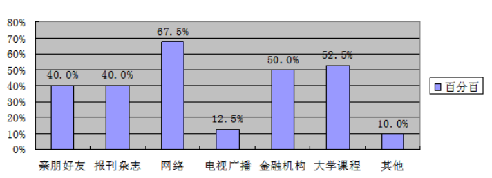 50ed66c0a61bf7b57286895c95d33a4c