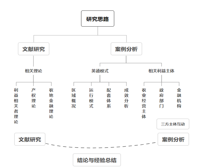 50f9300e43c7c946ba51ccf3467ebbc7
