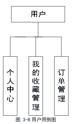 511b6f8be06587b0ff130a5dd433a0fe