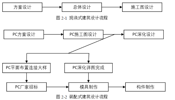 514201cf6f2efa2dab9c0693f1980611