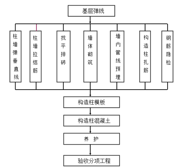 514c646cf3e0af3c6135bc3d3d5fee6b