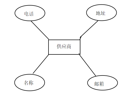 5156fa0a845fcaa9890599d22edbb7b0