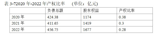 515d59535bcee6c8d8b0cf8d3ab495e0