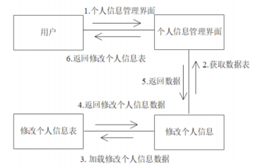 51688fa4f7e3542eaee217dbca945804