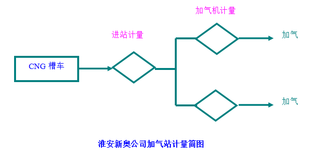 516cf5258558701f7b7f79598830111b