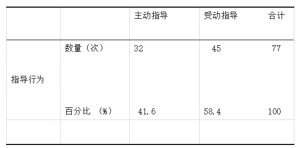 5171ea38f576d7eb1894f2d364d6460c