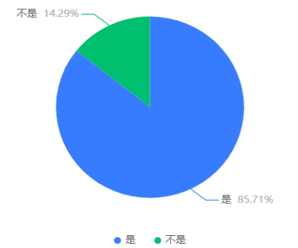 51961b8148918ffde79e16ae455f7371