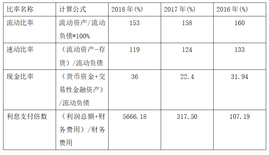51a25590b009c83c2fca82853d5d6c04