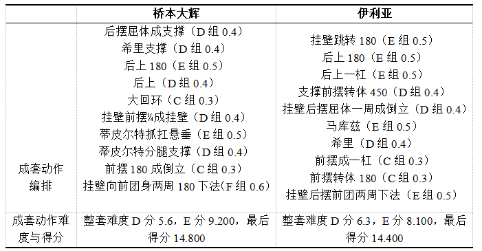 51d65077b0558e8bd55b1c26a5666eb8