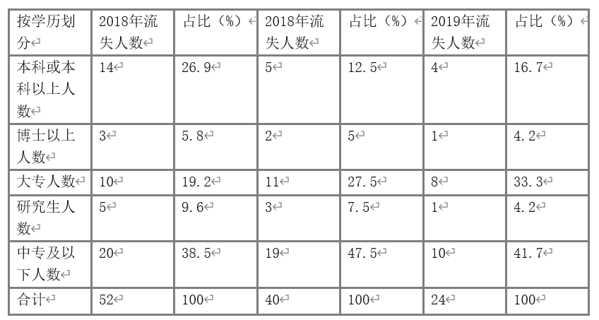 51e72e6989a677d8f362caa9b08cf9a5