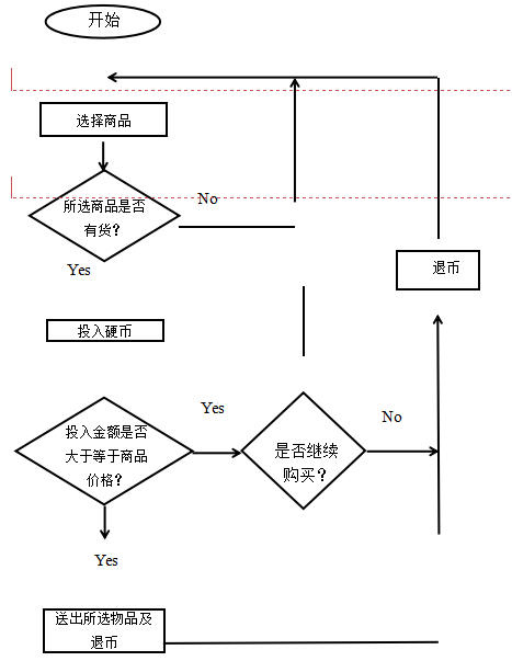 521d789d453cac9707beac5a87794376